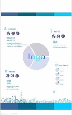 汽車服務(wù)文化墻設(shè)計(jì) 融合視覺美學(xué)與品牌內(nèi)涵的專業(yè)服務(wù)